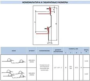 Кронштейн коллекторный двойной универсальный Stout SMB-0002-000001 Кронштейн коллекторный двойной универсальный Stout SMB-0002-000001, 2