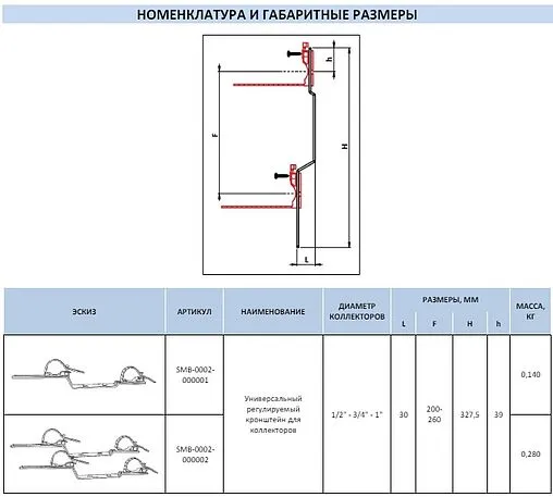 Кронштейн коллекторный двойной универсальный Stout SMB-0002-000001 Кронштейн коллекторный двойной универсальный Stout SMB-0002-000001