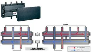 Коллектор распределительный 5 контуров 2"в x 1¼"н Far FK 2191 204 Коллектор распределительный 5 контуров 2"в x 1¼"н Far FK 2191 204, 5