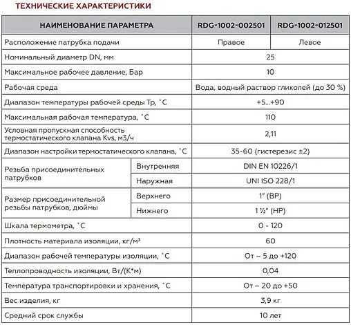 Насосный модуль с термостатическим смесительным клапаном 1½&quot;н х 1&quot;в Rommer RDG-1002-012501 без насоса