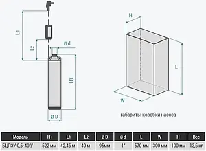 Насос скважинный центробежный 4" Водолей 60/60 БЦПЭУ 0.5-40У, 2