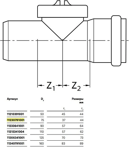 Ревизия внутренняя бесшумная D=50мм Rehau Raupiano Plus 11210391001 Ревизия внутренняя бесшумная D=50мм Rehau Raupiano Plus 11210391001
