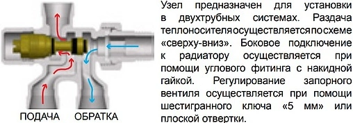 Узел нижнего подключения терморегулирующий боковой M24x19 x ½&quot;н Far FT 1457 C12