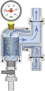Фильтр тонкой очистки воды 1"н x 1"в Far FA 39A5 1 Фильтр тонкой очистки воды 1"н x 1"в Far FA 39A5 1, 3