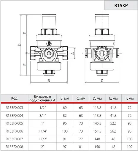 Редуктор давления поршневой 1¼&quot; Giacomini R153PX006
