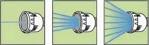 Наконечник поливочный регулируемый с соединителем ½&quot; Raco Comfort-Plus 4253-55/312C