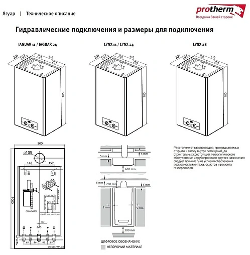 Настенный газовый котел двухконтурный турбированный 28кВт Protherm Рысь HK 28 NRU 0010015363