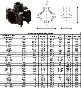 Седелка переходная 50мм x 1"в ТПК-Аква 3000050001 Седелка переходная 50мм x 1"в ТПК-Аква 3000050001, 2