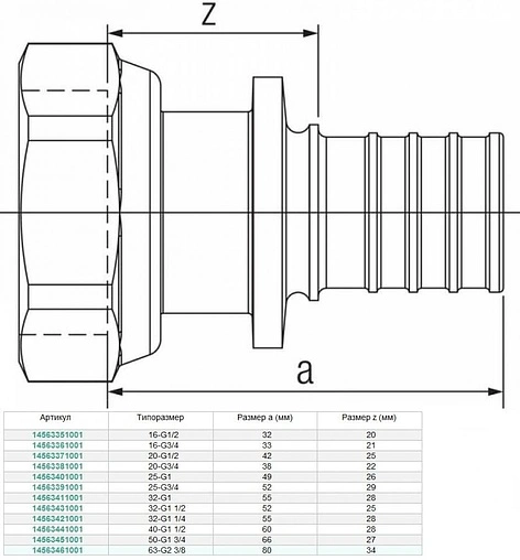 Муфта аксиальная с накидной гайкой 16мм x ½&quot;нг Rehau Rautitan RX+ 14563351001