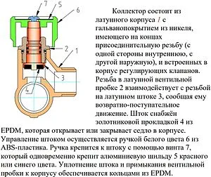 Коллектор регулирующий проходной 4 отвода ¾"в/н x ½"к Valtec VTc.570.N.0504 Коллектор регулирующий проходной 4 отвода ¾"в/н x ½"к Valtec VTc.570.N.0504, 4