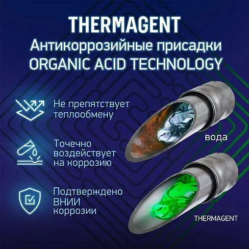 Теплоноситель (Антифриз) пропиленгликоль Thermagent EKO -30 10кг 602270