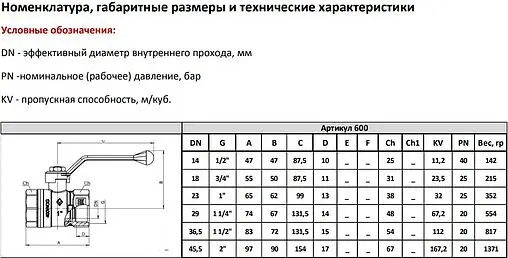 Кран шаровый 1½"в x 1½"в Bugatti Arizona 06000117