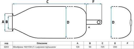 Мембрана для гидроаккумулятора SeFa 100/150 LT-90-120 F0A0203
