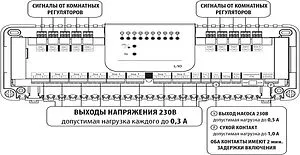 Проводной контроллер 10 зон НЗ 230В Stout L-10 STE-0101-010000, 4