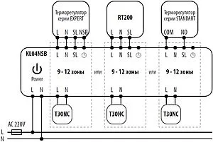 Модуль расширения к центру коммутации KL08NSB 4 зоны Salus NSB KL04NSB, 5