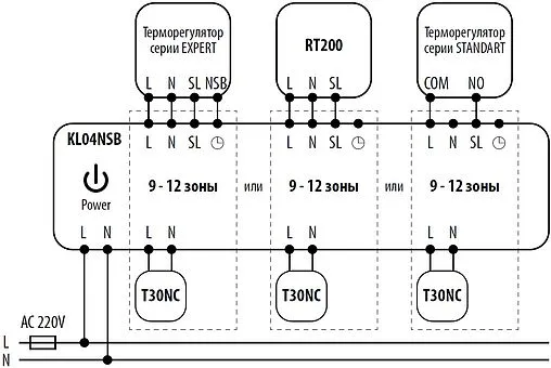 Модуль расширения к центру коммутации KL08NSB 4 зоны Salus NSB KL04NSB