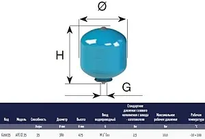 Гидроаккумулятор CIMM AFE CE 35л 10 бар 620035 Гидроаккумулятор CIMM AFE CE 35л 10 бар 620035, 2