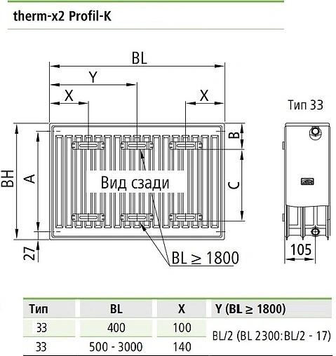 Радиатор стальной панельный Kermi Profil-K Therm-x2 тип 33 500 x 600 мм FK0330500601N2Y
