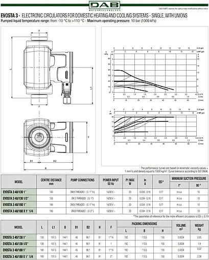 Насос циркуляционный DAB Evosta 3 40/180X 1¼ 60186078