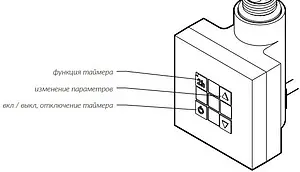 Блок управления Terma KTX2-MS 120-1000 Вт хром WEKT2-KCROS Блок управления Terma KTX2-MS 120-1000 Вт хром WEKT2-KCROS, 5