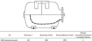 Гидроаккумулятор UniPump 80л 6 бар 78216 Гидроаккумулятор UniPump 80л 6 бар 78216, 2