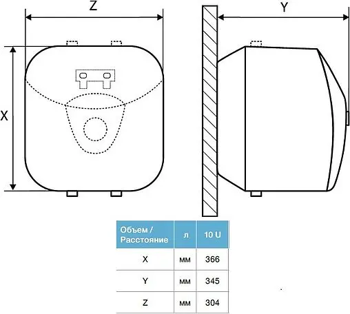 Водонагреватель накопительный электрический Thermex Hit 10 U (pro) 111002
