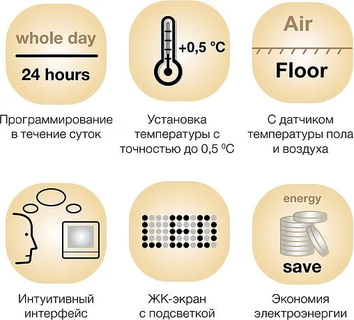 Терморегулятор Electrolux Thermotronic Avantgarde слоновая кость ETA-16 EEC Терморегулятор Electrolux Thermotronic Avantgarde слоновая кость ETA-16 EEC