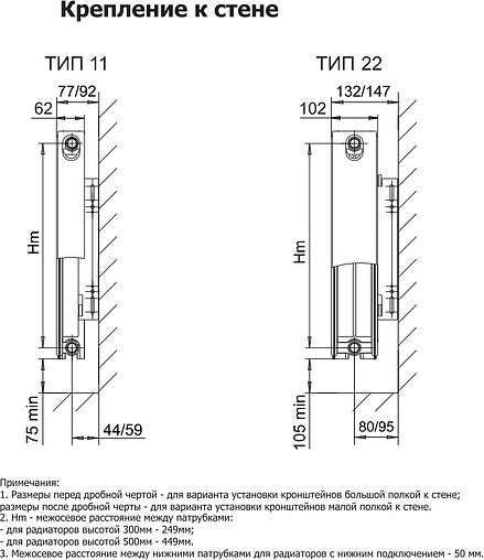 Радиатор стальной панельный Wester Compact тип 22 300 x 1600 мм 128867