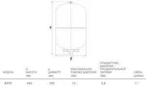 Гидроаккумулятор Aquasystem AR 35л 10 бар 1301104, 2