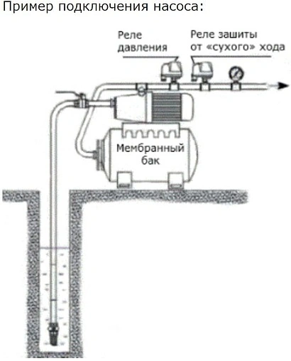 Реле давления Valtec CRS-5 ¼&quot;нг VT.CRS5.02.1