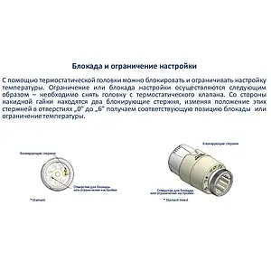 Головка термостатическая M30x1.5 Schlosser Brillant белый 600200002 Головка термостатическая M30x1.5 Schlosser Brillant белый 600200002, 5