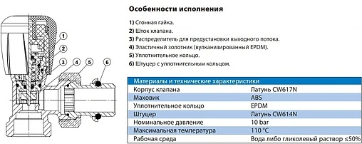 Вентиль терморегулирующий угловой ½&quot; в/н WATTS 10045377