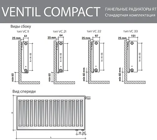 Радиатор стальной панельный Royal Thermo VENTIL COMPACT тип 21 500 x 900 мм Bianco Traffico VC21-500-900/9016