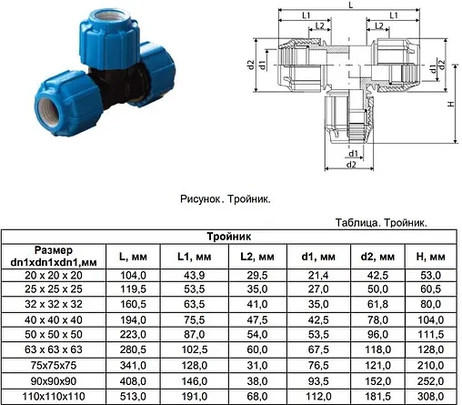 Тройник компрессионный соединительный 25мм x 25мм x 25мм ТПК-Аква 50050025