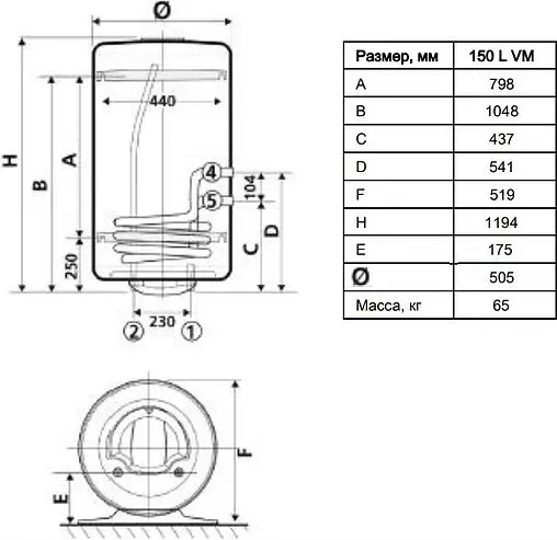 Бойлер комбинированного нагрева Atlantic Indirect &amp; Combi Steatite 150 L VM (25.6 кВт) 874038