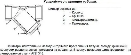 Фильтр угловой сетчатый ½"в x ½"в CI 01.06.ФЛ00150 Фильтр угловой сетчатый ½"в x ½"в CI 01.06.ФЛ00150