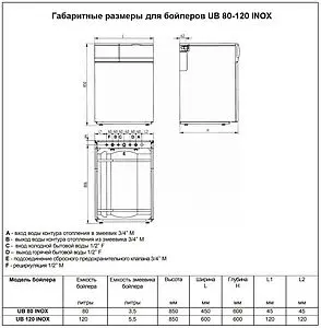 Бойлер косвенного нагрева Baxi UB 120 Inox (33 кВт) KSG71408451 Бойлер косвенного нагрева Baxi UB 120 Inox (33 кВт) KSG71408451, 3
