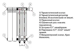 Радиатор биметаллический 10 секций нижнее правое подключение Rifar Monolit Ventil 350 RMVR35010 Радиатор биметаллический 10 секций нижнее правое подключение Rifar Monolit Ventil 350 RMVR35010, 3