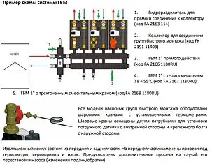 Насосный модуль с термостатическим смесительным клапаном 1"в х 1"в Far FA 2167 1180RU без насоса Насосный модуль с термостатическим смесительным клапаном 1"в х 1"в Far FA 2167 1180RU без насоса, 4