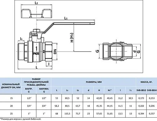 Кран шаровый 1&quot;в x 1&quot;н Stout SVB-0013-000025