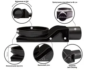Лоток душевой Set 550мм h=52мм 0.8л/сек Pestan Betto Net Line 550 13702516 Лоток душевой Set 550мм h=52мм 0.8л/сек Pestan Betto Net Line 550 13702516, 4
