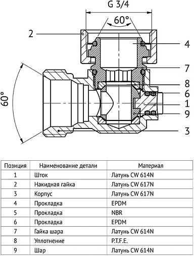 Вентиль для нижнего подключения запорный угловой ¾"ек x ¾"ек Uni-Fitt 195N3300 Вентиль для нижнего подключения запорный угловой ¾"ек x ¾"ек Uni-Fitt 195N3300