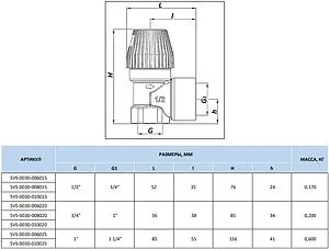 Клапан предохранительный 1" 6 бар Stout SVS-0030-006025 Клапан предохранительный 1" 6 бар Stout SVS-0030-006025, 2