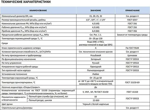 Кран шаровый ½"н x ½"н Stout ГОСТ Р 59553-2021 SVB-0005-200015
