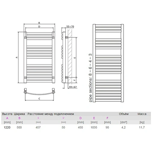 Полотенцесушитель электрический лесенка Terma Dexter 1220x500 белый WLDEX122050 K916E1Е8