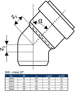 Отвод внутренний бесшумный D=135мм Угол 30° Ostendorf Skolan Safe SKB 336110, 2