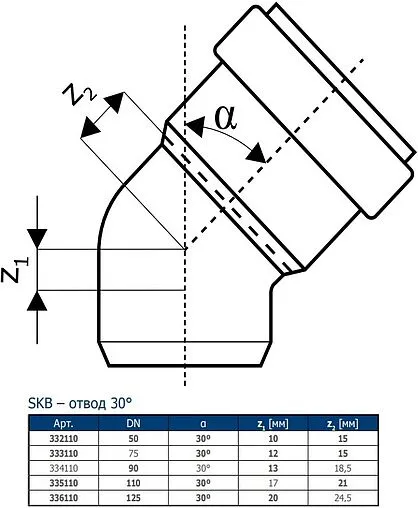 Отвод внутренний бесшумный D=135мм Угол 30° Ostendorf Skolan Safe SKB 336110