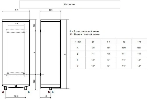 Водонагреватель накопительный электрический Ariston ABSE VLS PRO INOX PW 80 3700679