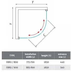 Душевое ограждение 900мм прозрачное стекло Roltechnik Sanipro OBR2/900 white 4000702 Душевое ограждение 900мм прозрачное стекло Roltechnik Sanipro OBR2/900 white 4000702, 2