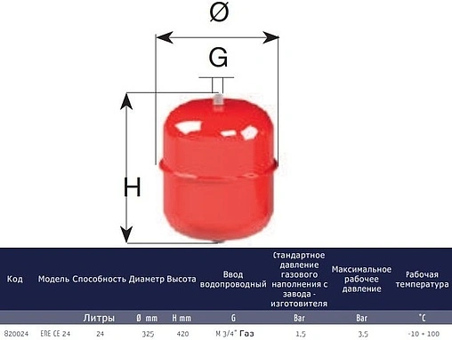 Расширительный бак CIMM ERE 24л 4 бар 820024